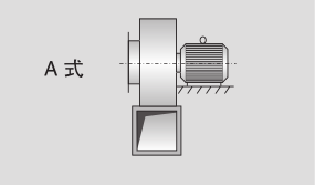 廣州消防風(fēng)機(jī)