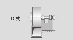 廣州環(huán)保風(fēng)機(jī)