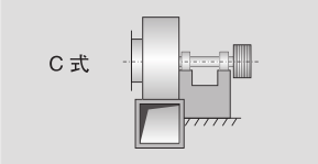 3C消防排煙風(fēng)機(jī)